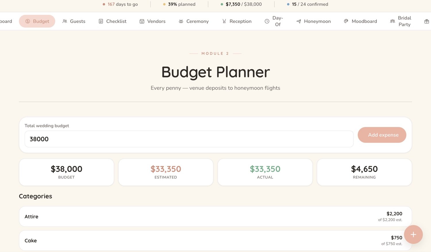 A wedding budget showing each cost against the amount set aside for it, with the running total.