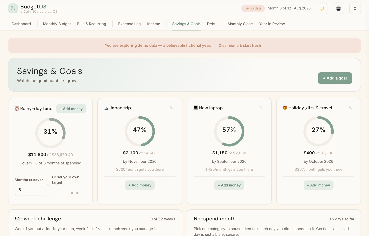 Savings goals with progress rings, an emergency fund measured in months of cover, and a 52-week challenge