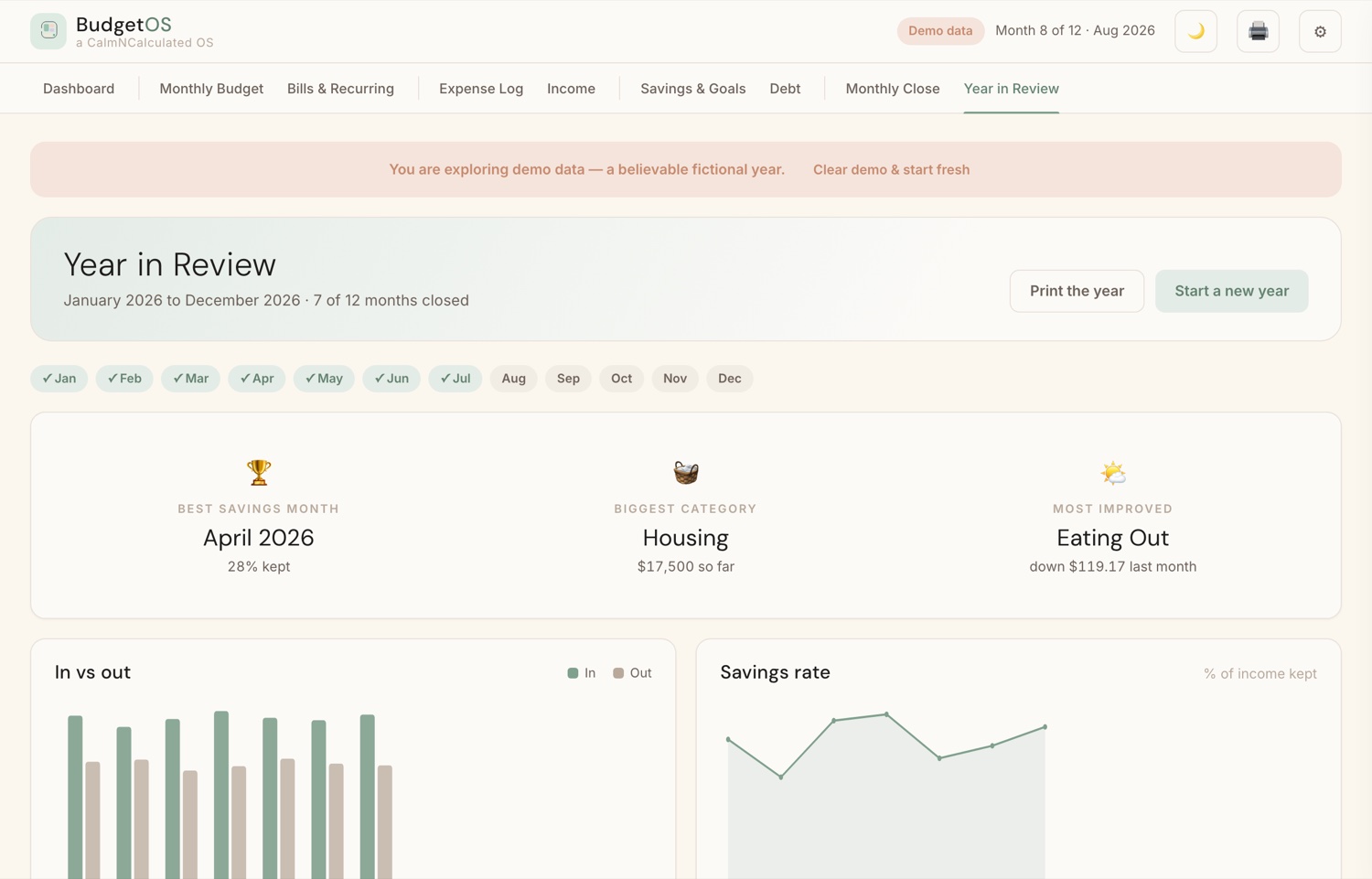 Year in Review comparing all twelve months — best savings month, biggest spending category, most improved