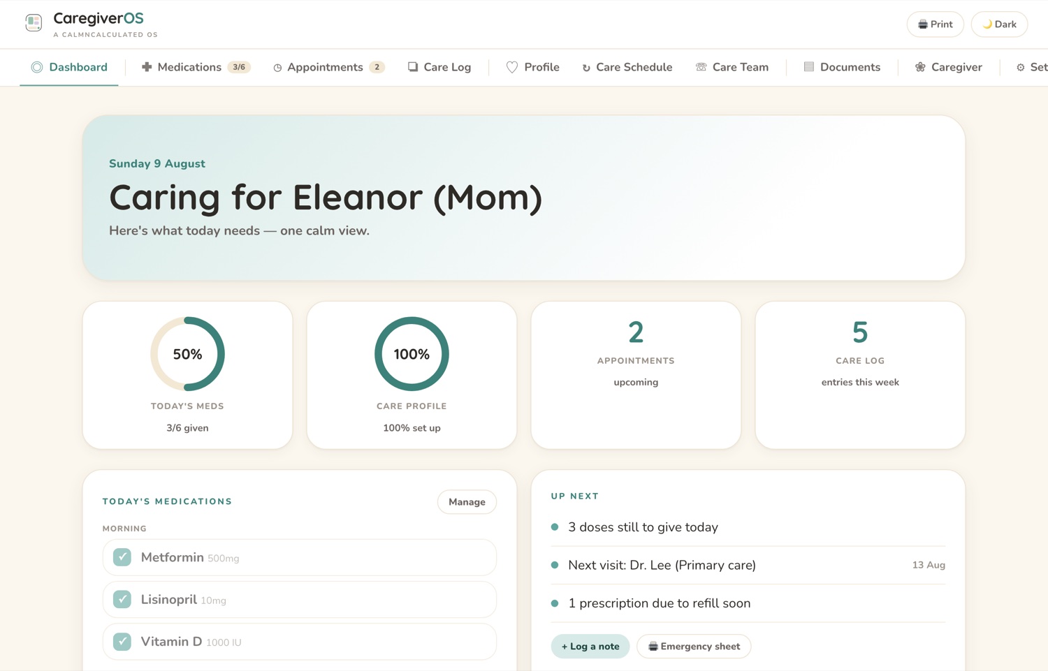 The dashboard of the CalmNCalculated Caregiver Planner, running on its sample data