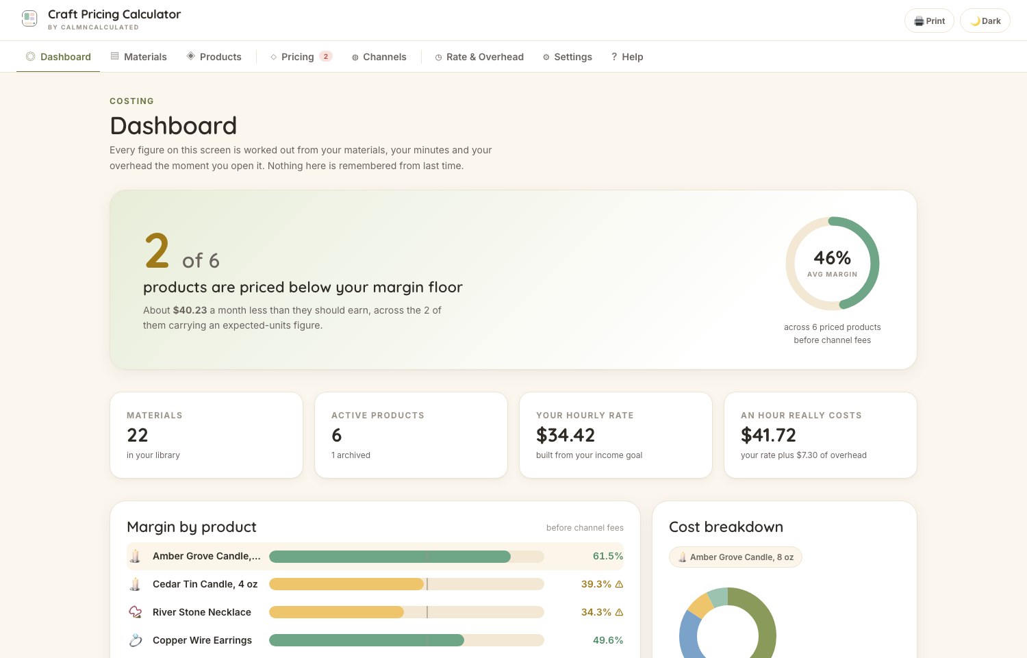 The dashboard of the CalmNCalculated Craft Pricing Calculator, running on its sample data