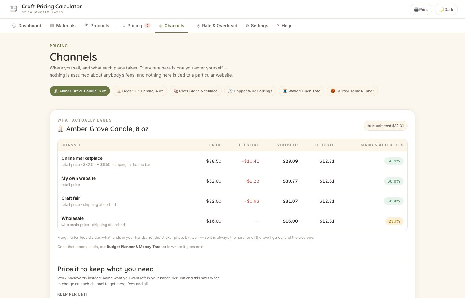 The Channels screen in the CalmNCalculated Craft Pricing Calculator, showing what a maker actually keeps on each selling channel after fees