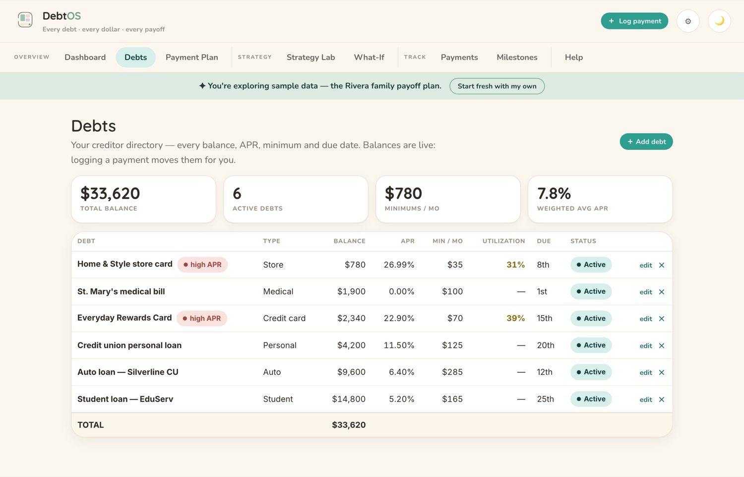 The Debts screen in the CalmNCalculated Debt Payoff Tracker, showing every debt with its balance, rate and minimum