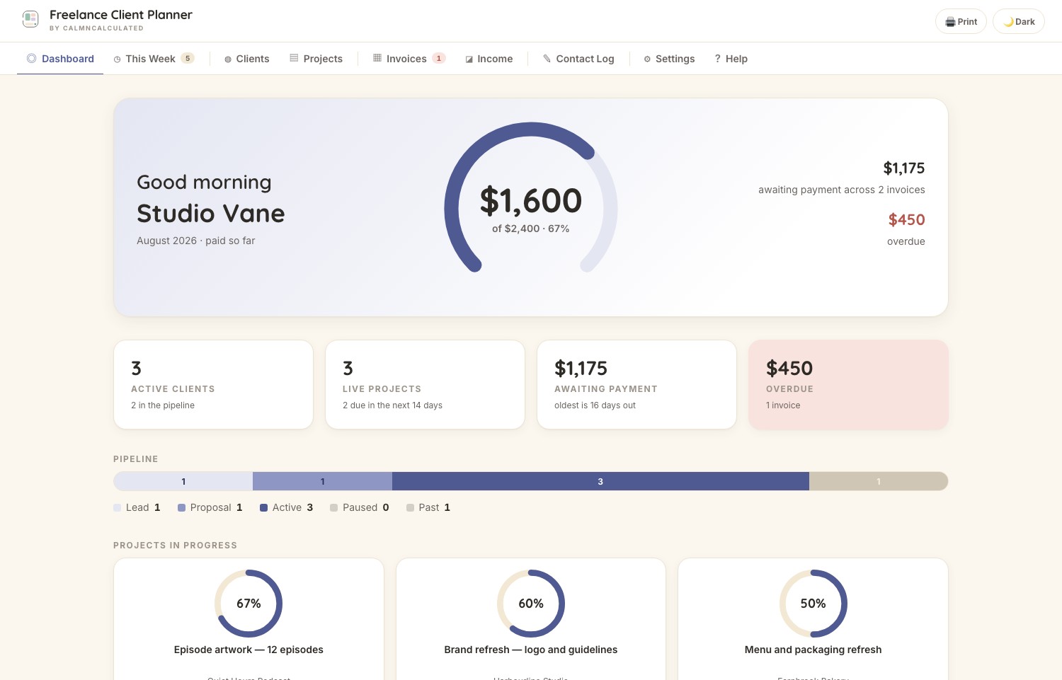 The Dashboard screen in the CalmNCalculated Freelance Client Planner, showing a monthly income goal, what's awaiting payment and what's overdue