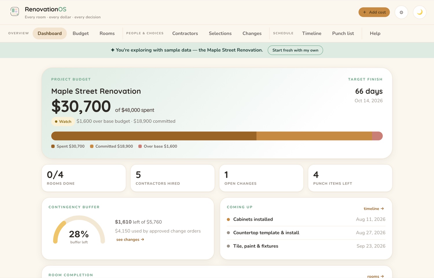 The dashboard of the CalmNCalculated Home Renovation Tracker, running on its sample data