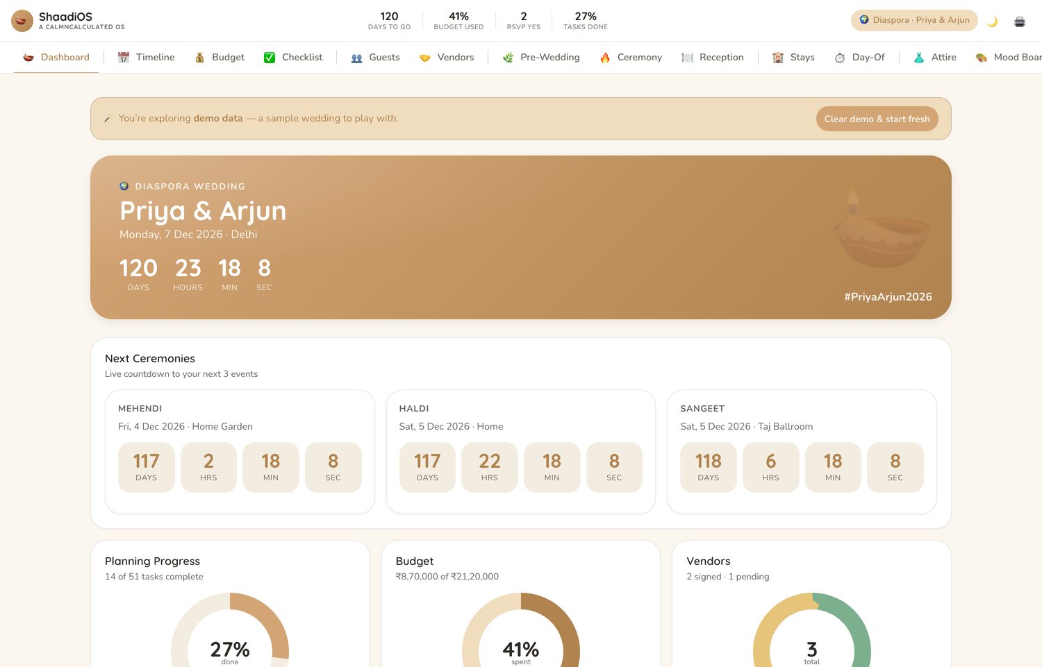The dashboard of the CalmNCalculated Indian Wedding Planner, running on its sample data