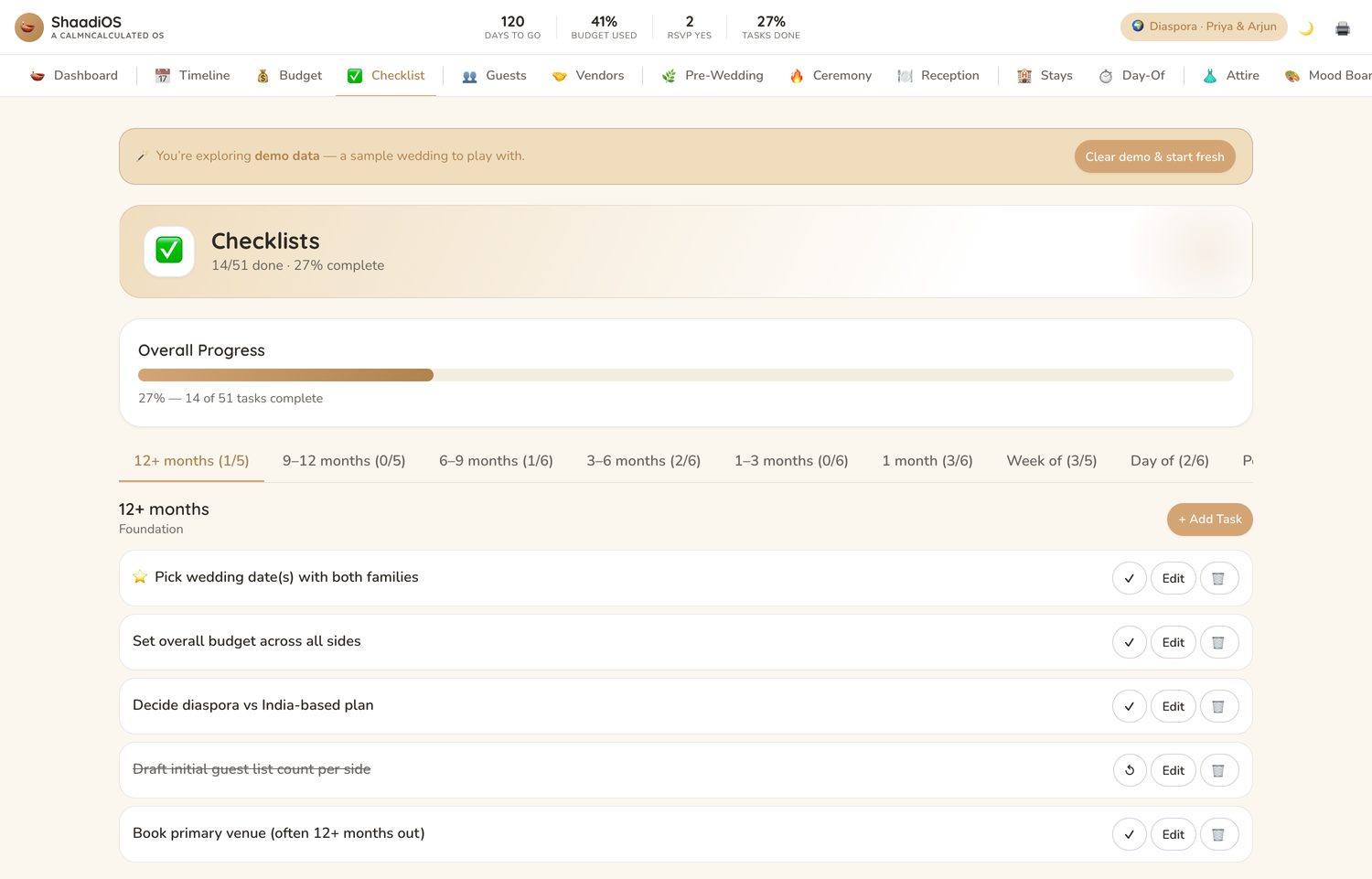 The Checklist screen in the CalmNCalculated Indian Wedding Planner, showing a separate checklist for each function