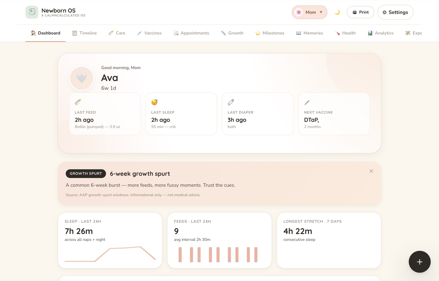 The dashboard of the CalmNCalculated Newborn Baby Tracker, running on its sample data