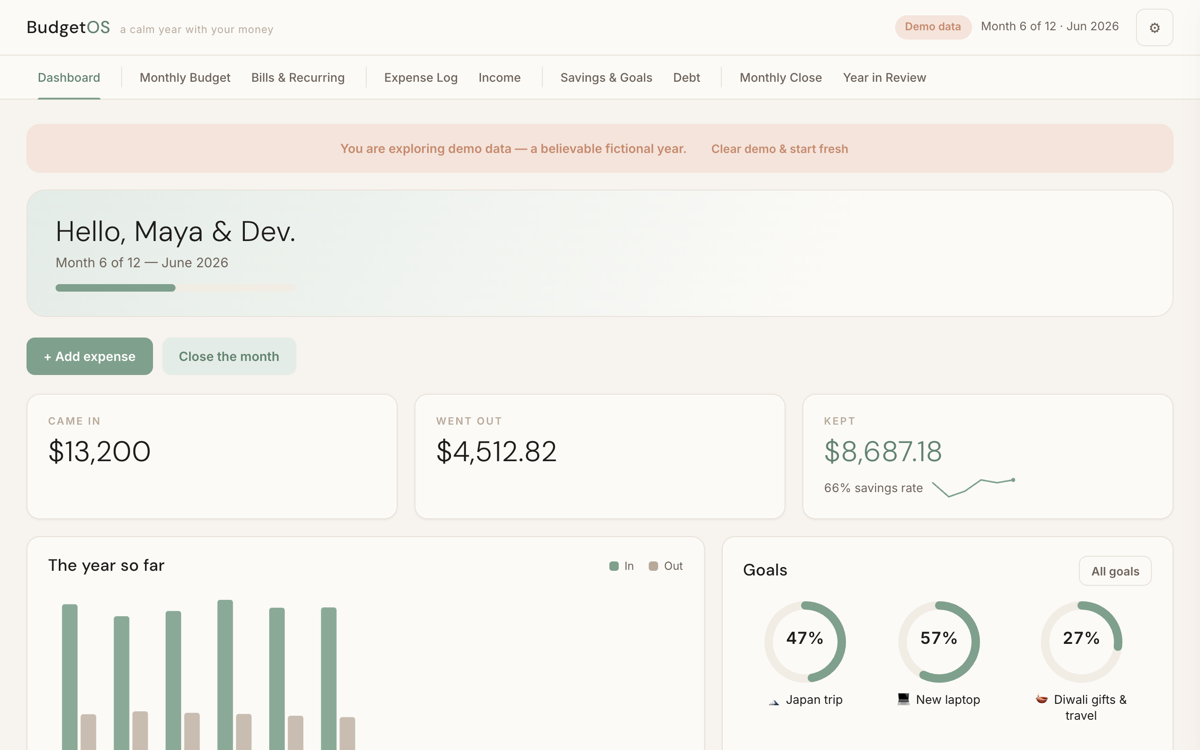 BudgetOS dashboard preview